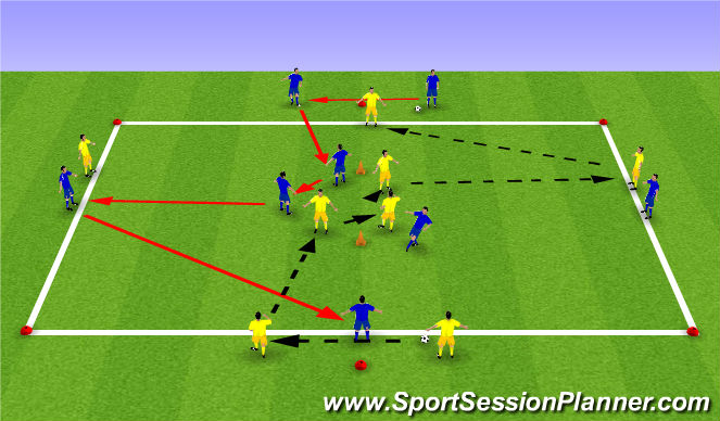 Football/Soccer Session Plan Drill (Colour): Drill 1