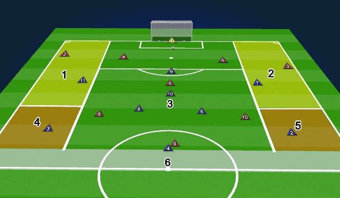 Football/Soccer Session Plan Drill (Colour): Exercise 1