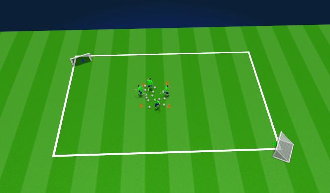 Football/Soccer Session Plan Drill (Colour): Variant II for U4