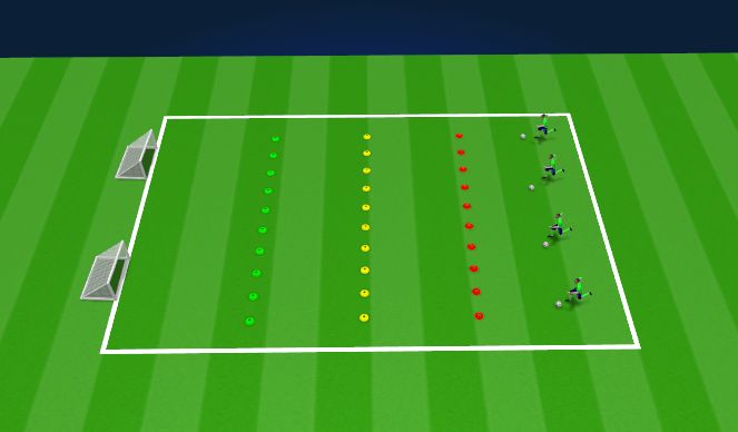 Football/Soccer Session Plan Drill (Colour): Variant III for U4