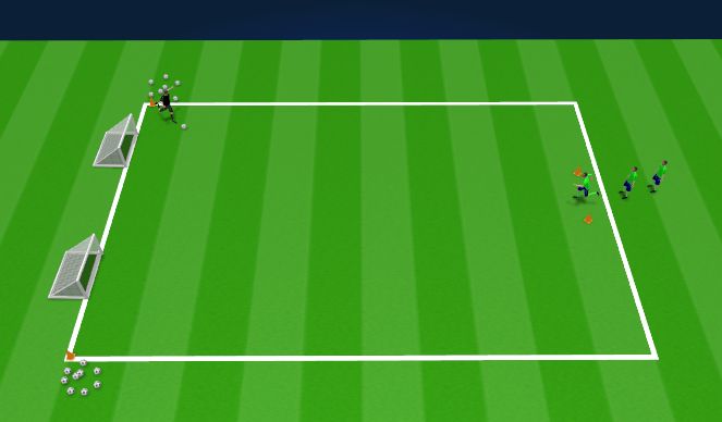 Football/Soccer Session Plan Drill (Colour): Part 1