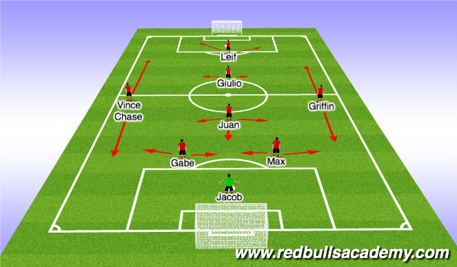 Football/Soccer Session Plan Drill (Colour): First Half