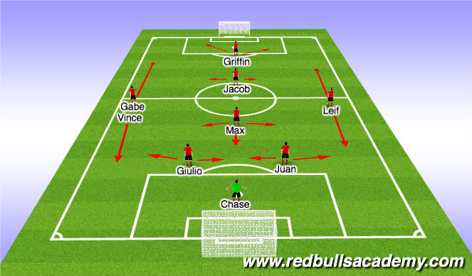Football/Soccer Session Plan Drill (Colour): Second Half