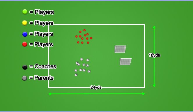 Football/Soccer Session Plan Drill (Colour): Overview