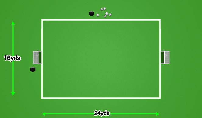 Football/Soccer Session Plan Drill (Colour): Arrival Activity