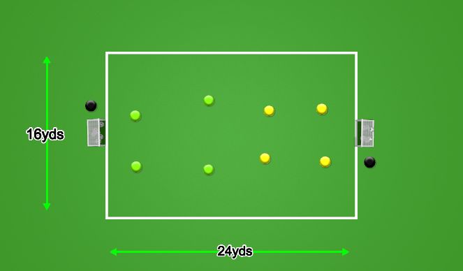 Football/Soccer Session Plan Drill (Colour): Final Game