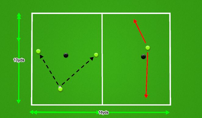 Football/Soccer Session Plan Drill (Colour): Rondo