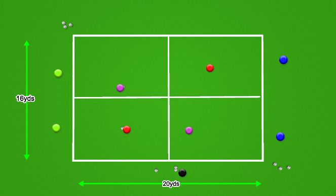 Football/Soccer Session Plan Drill (Colour): Passing Sequence
