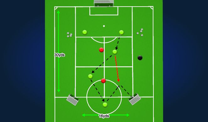 Football/Soccer Session Plan Drill (Colour): Opposed