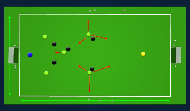 Football/Soccer Session Plan Drill (Colour): Match Play