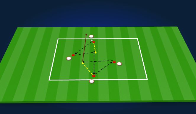 Football/Soccer Session Plan Drill (Colour): Screen 1