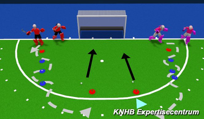 Hockey Session Plan Drill (Colour): Screen 1