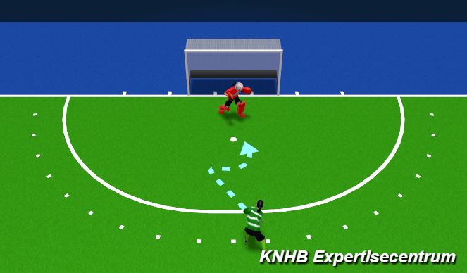 Hockey Session Plan Drill (Colour): Screen 3