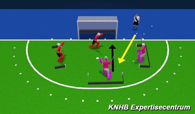 Hockey Session Plan Drill (Colour): Screen 4