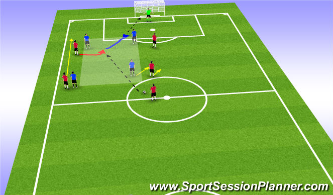 Football/Soccer Session Plan Drill (Colour): Option 1 Wide player receives in half space