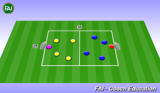 Football/Soccer Session Plan Drill (Colour): Small Sided Game (25 mins)