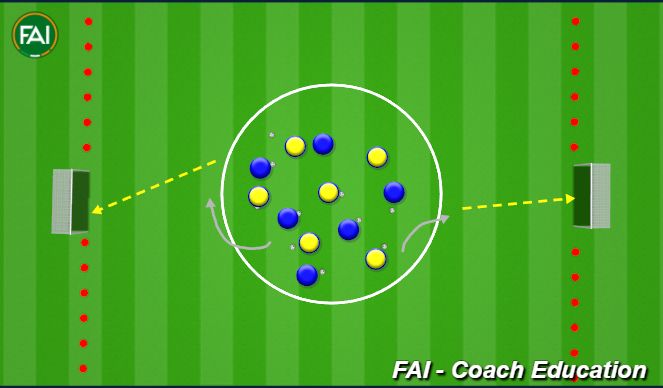 Football/Soccer Session Plan Drill (Colour): Dribble To Strike