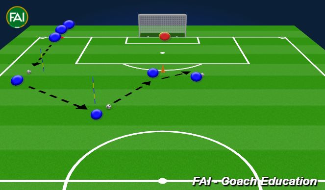 Football/Soccer Session Plan Drill (Colour): Lay-off