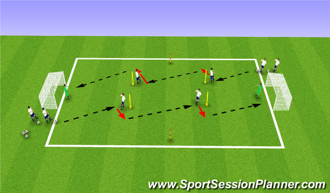 Football/Soccer Session Plan Drill (Colour): Screen 1