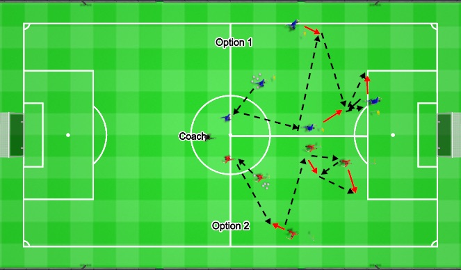 Football/Soccer Session Plan Drill (Colour): Warm-up