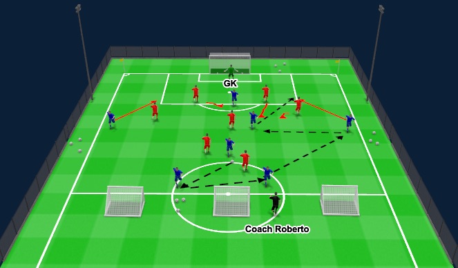 Football/Soccer Session Plan Drill (Colour): Activity 2