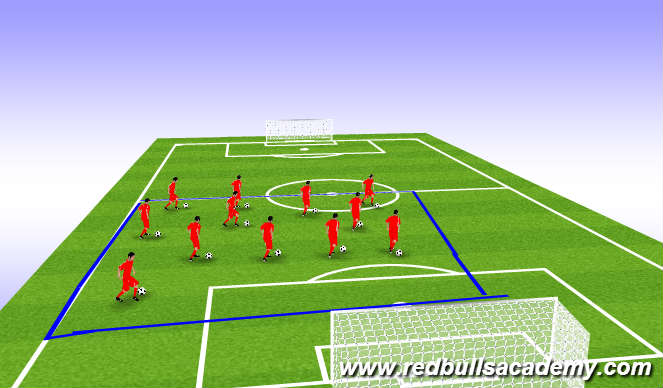 Football/Soccer Session Plan Drill (Colour): Warm-up (Red Bulls Travel)