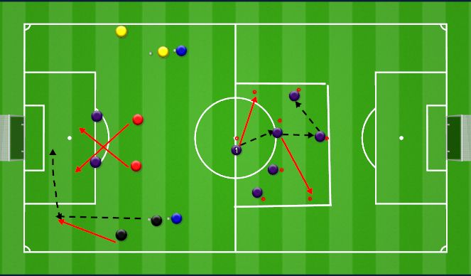 Football/Soccer Session Plan Drill (Colour): Screen 2