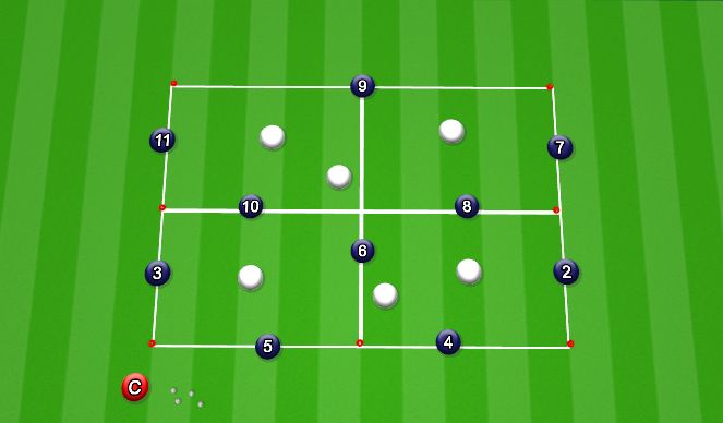 Football/Soccer Session Plan Drill (Colour): Activity One