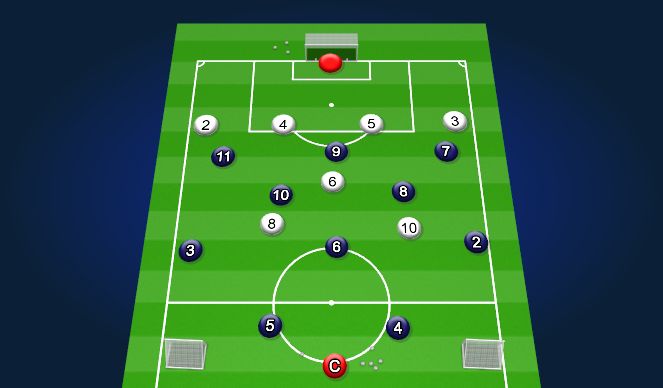 Football/Soccer Session Plan Drill (Colour): Activity Two