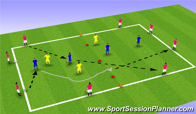 Football/Soccer Session Plan Drill (Colour): Receiving and turning opposed