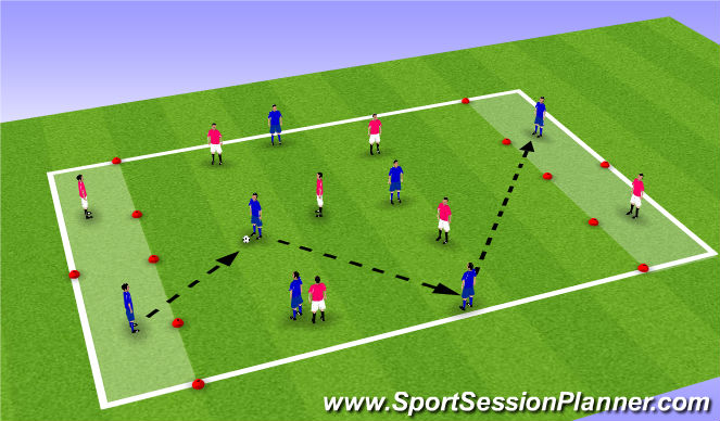 Football/Soccer Session Plan Drill (Colour): Target Game