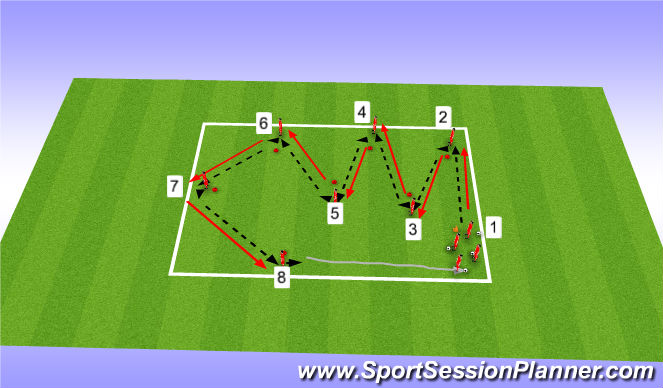 Football/Soccer Session Plan Drill (Colour): Unopposed Technical