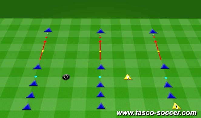 Football/Soccer Session Plan Drill (Colour): Fundamental Defending
