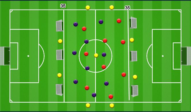 Football/Soccer Session Plan Drill (Colour): Screen 2
