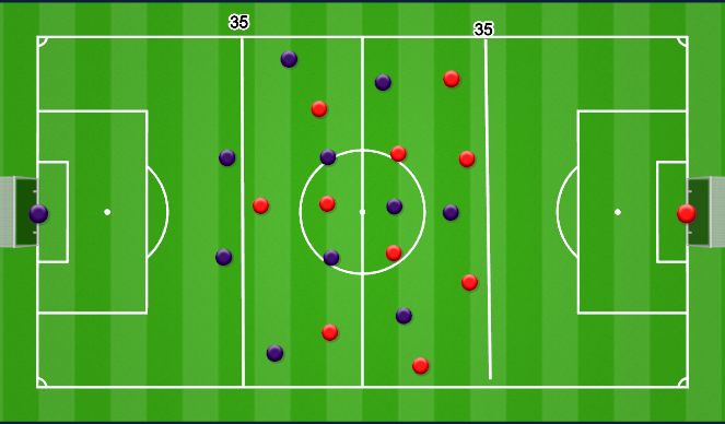 Football/Soccer Session Plan Drill (Colour): Screen 3