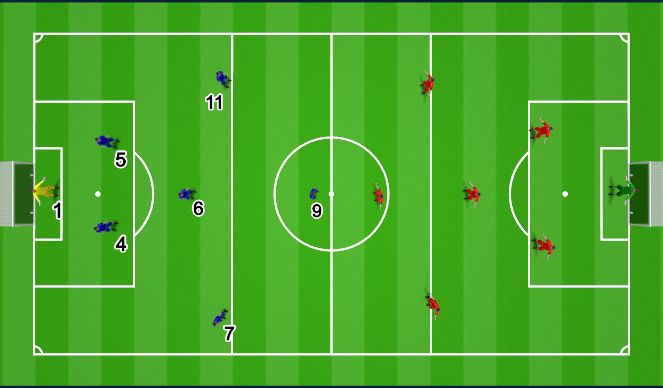 Football/Soccer Session Plan Drill (Colour): 7v7 GAME