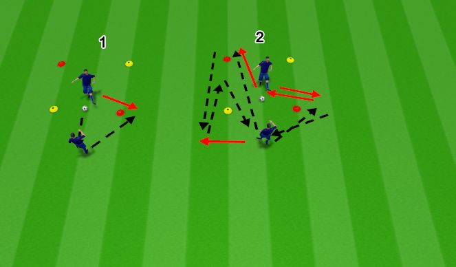 Football/Soccer Session Plan Drill (Colour): Passing Square 