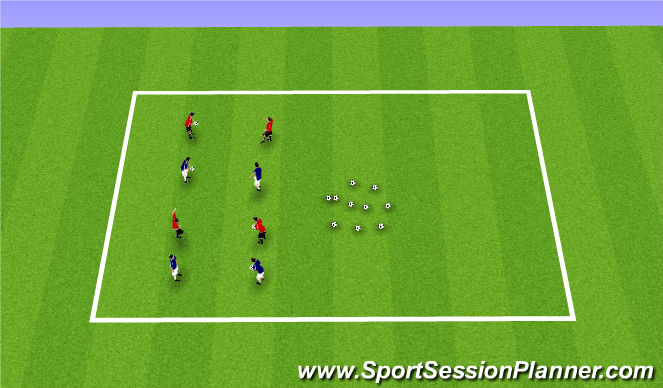 Football/Soccer Session Plan Drill (Colour): SAQ