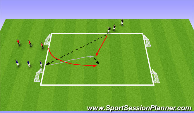 Football/Soccer Session Plan Drill (Colour): OVERLAP OPPOSED
