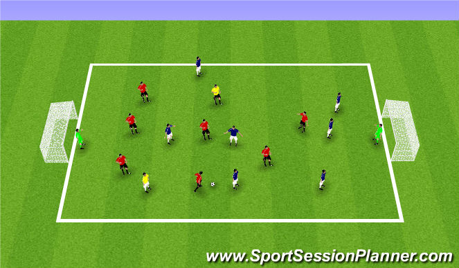 Football/Soccer Session Plan Drill (Colour): Final Game