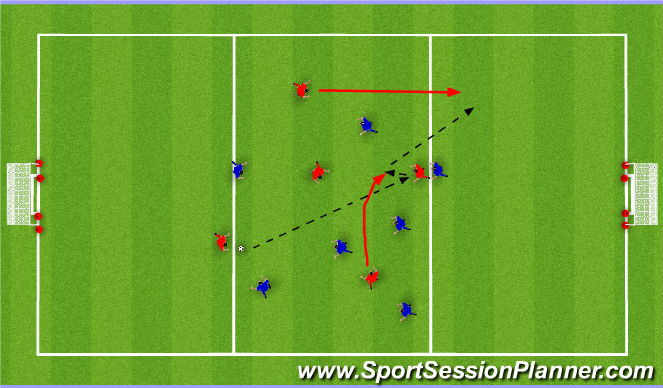 Football/Soccer Session Plan Drill (Colour): Screen 1