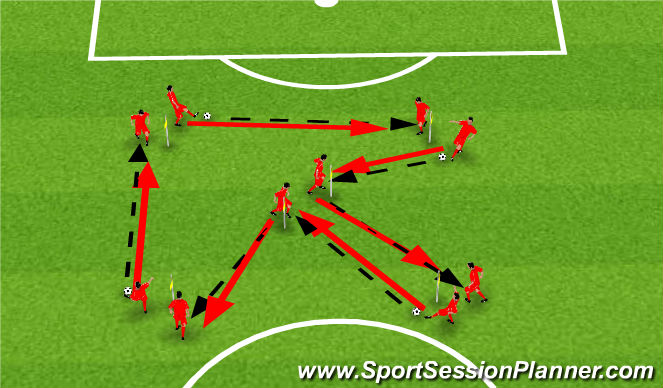 Football/Soccer Session Plan Drill (Colour): Tech 1