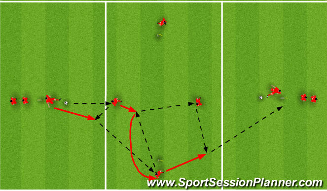 Football/Soccer Session Plan Drill (Colour): Tech 2