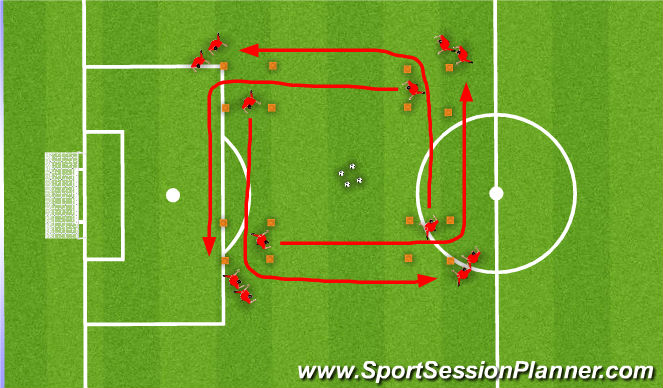 Football/Soccer Session Plan Drill (Colour): Speed