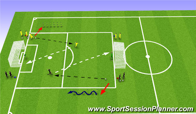 Football/Soccer Session Plan Drill (Colour): Ball Striking - Competition