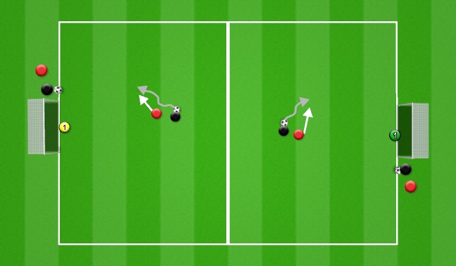 Football/Soccer Session Plan Drill (Colour): 1v1 Reverse Game