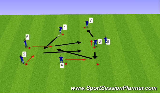 Football/Soccer Session Plan Drill (Colour): Passing & Recieving