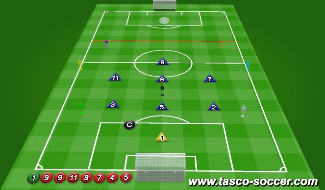 Football/Soccer Session Plan Drill (Colour): Defensive Shadow Play