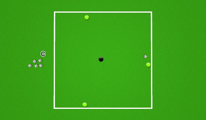 Football/Soccer Session Plan Drill (Colour): Rondo