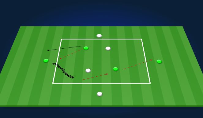 Football/Soccer Session Plan Drill (Colour): Positional Possession
